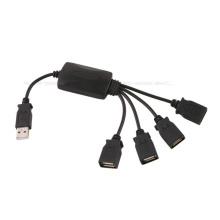 USB-Kabel 2.0 / 3.0 Am / FM